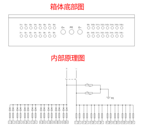 pv2-2